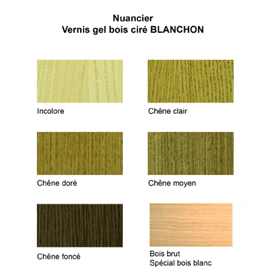 Vernis gel bois ciré BLANCHON haute protection – Image 2