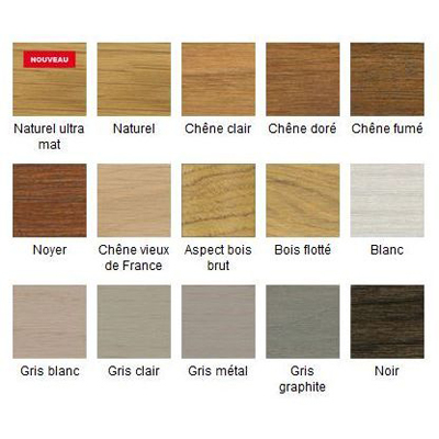 Huile-cire 2.5L BLANCHON – Image 2